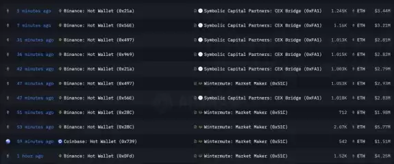 Crypto Rover