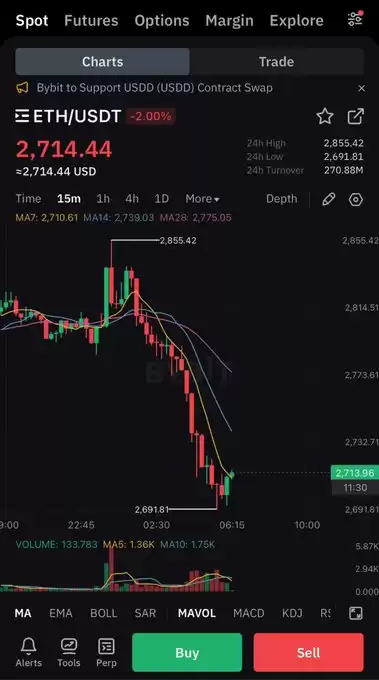 Crypto Rover