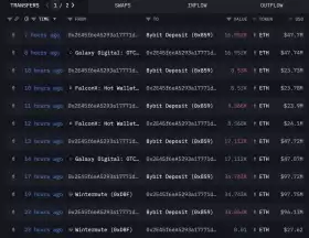 Lord of Crypto