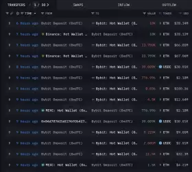 Lord of Crypto