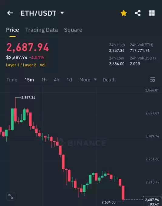 Ash Crypto