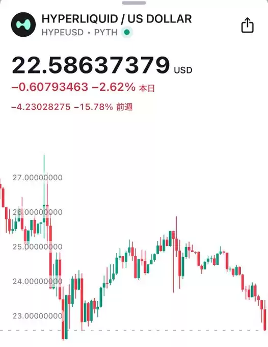 SOU⚡️仮想通貨 / ビットコイン