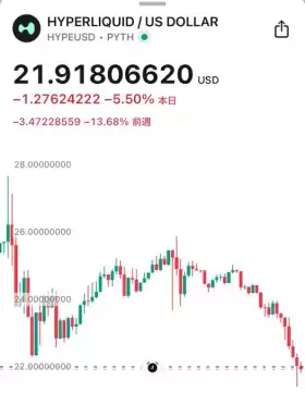 SOU⚡️仮想通貨 / ビットコイン