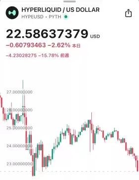 SOU⚡️仮想通貨 / ビットコイン