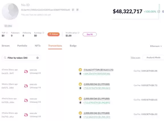 Lookonchain