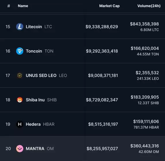 Cointelegraph