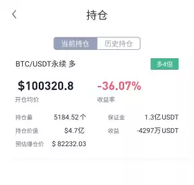DeFi小矿工