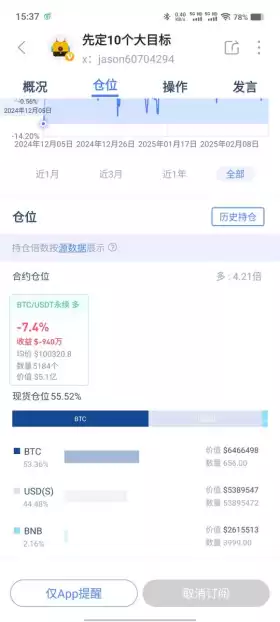DeFi小矿工