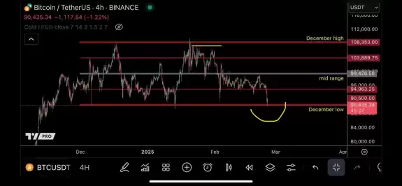 TraderSZ