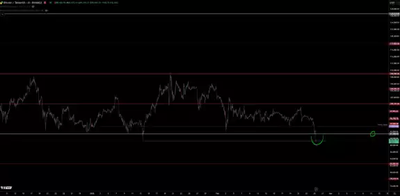 TraderSZ
