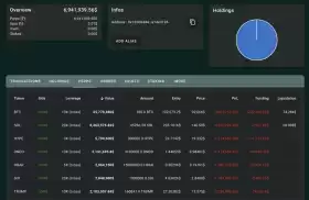 Lookonchain
