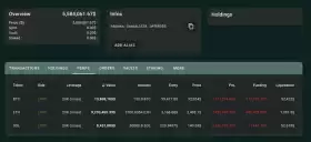 Lookonchain