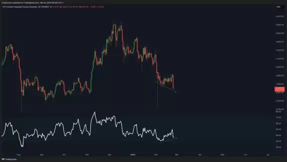 Crypto Rover