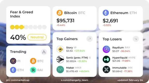 Changelly