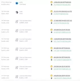 Lookonchain