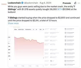 Lookonchain