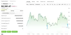 Lookonchain