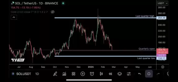 TraderSZ