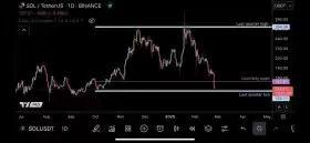 TraderSZ