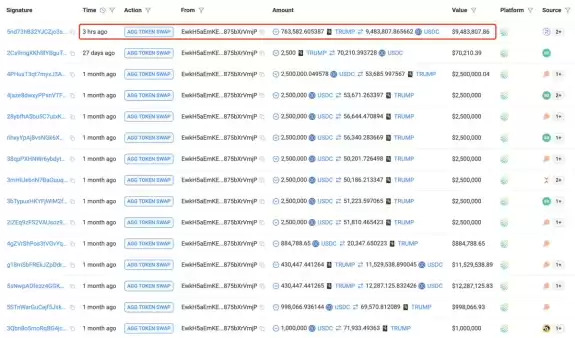 Lookonchain