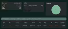 Lookonchain