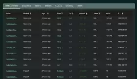 Lookonchain