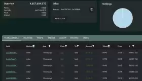 Lookonchain