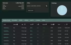 Lookonchain