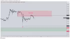 CrediBULL Crypto