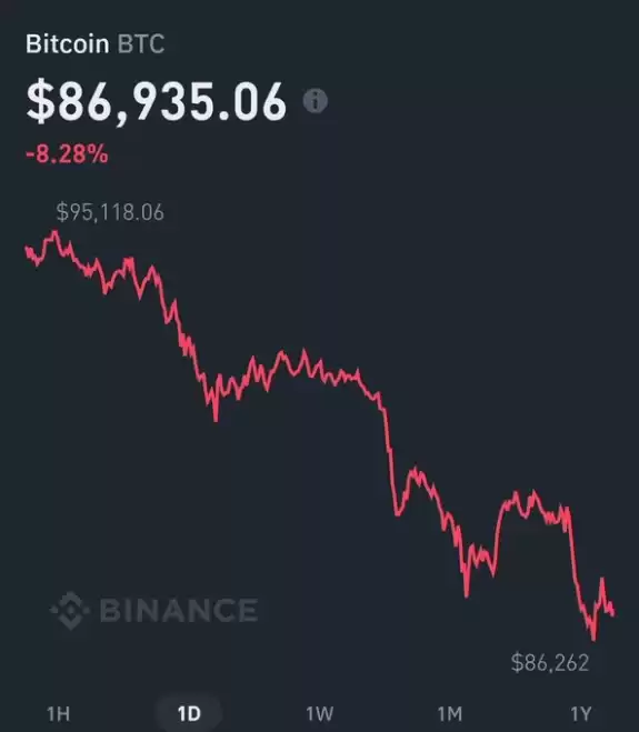 Crypto Godfather