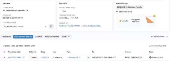Lookonchain