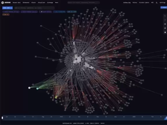 Crypto Rover