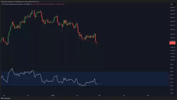 Crypto Rover