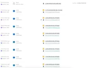 Lookonchain