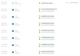 Lookonchain