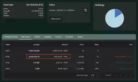 Lookonchain
