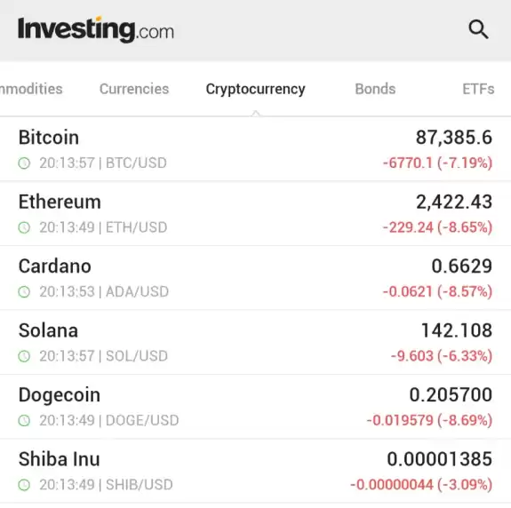 Investing.com