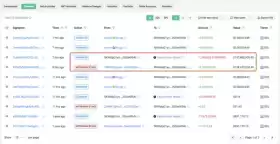 Lookonchain