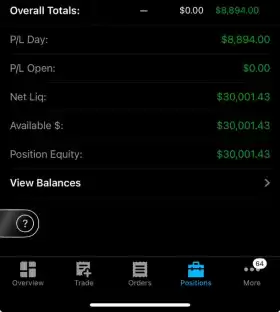 Warren Buffett📈$SPY👑