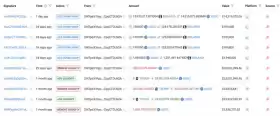 Lookonchain