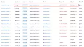 Lookonchain