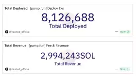 Lookonchain