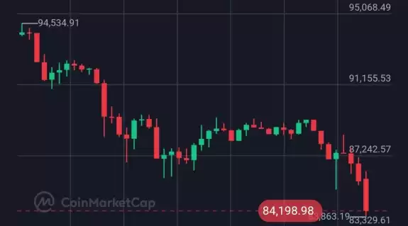 Rothschild.eth