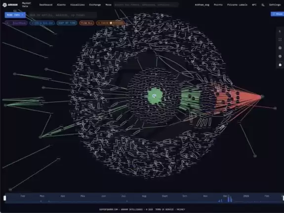Crypto Rover