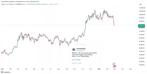 IncomeSharks