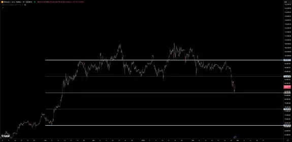 TraderSZ