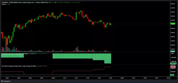 CdeCripto