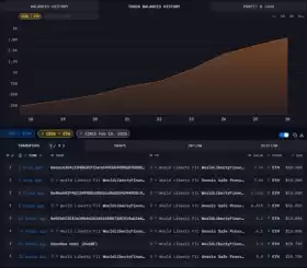 Crypto Rover