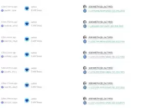 Lookonchain