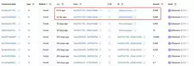 Lookonchain